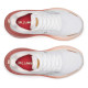 Saucony Hurricane 25